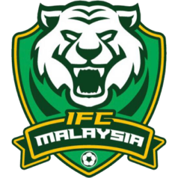 马六甲FC